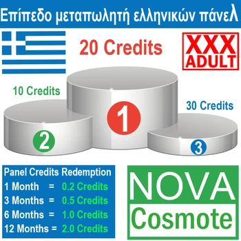 

TV Box Panel for Greek IP Media TV German UK Cyprus Android TV Box M3U Enigma2 - No Channels/No App Included