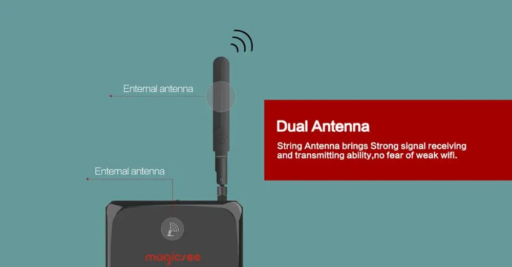 10 шт./лот dhl(Magicsee N5 Plus S905X3 Android 9,0 tv BOX 4G/64G(5 шт)+ i8 Клавиатура(5 шт