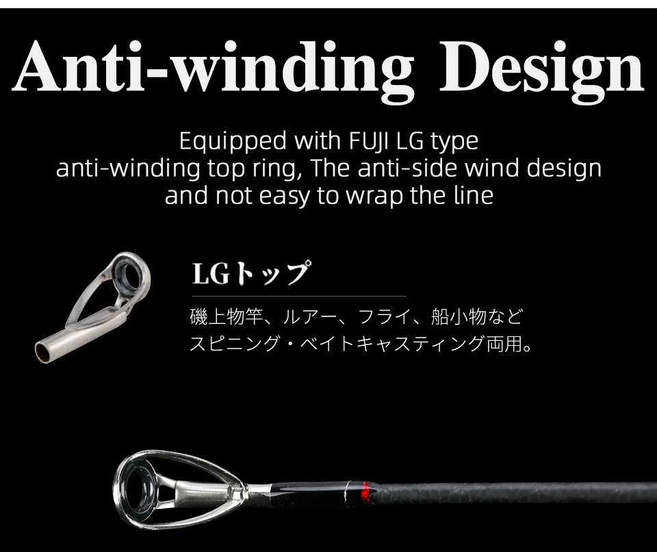 TSURINOYA для рыбалки стержень ELITE Ⅲ 1,95 м 2,03 м 2,09 м 2,13 средний Светильник FUJI руководство аксессуары литье спиннинг углерода приманка стержень