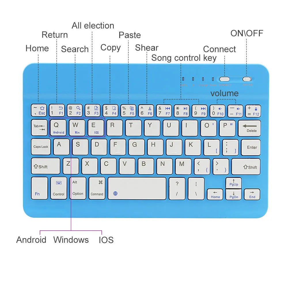 Мини Bluetooth беспроводной планшет Kayboard портативный ультра тонкий легкий Kayboards для Ipad 78 ключей Офис Kaypad для смартфона