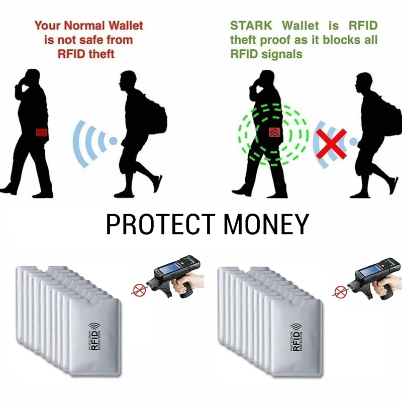 Anti RFID NFC Credit Bank Card Holder Wallet for Men Women 1 & 5 Any Choice card holder