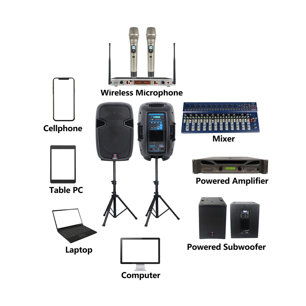 staraudio party speakers