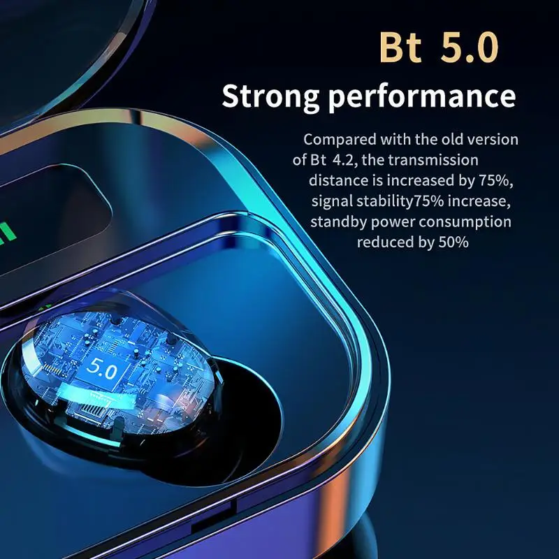 M7S TWS Bluetooth наушники стерео беспроводные наушники ж/дисплей заряда Коробка микрофон