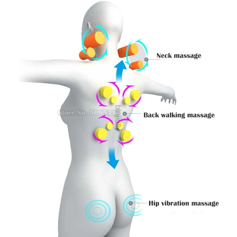 9118017736_2001325835