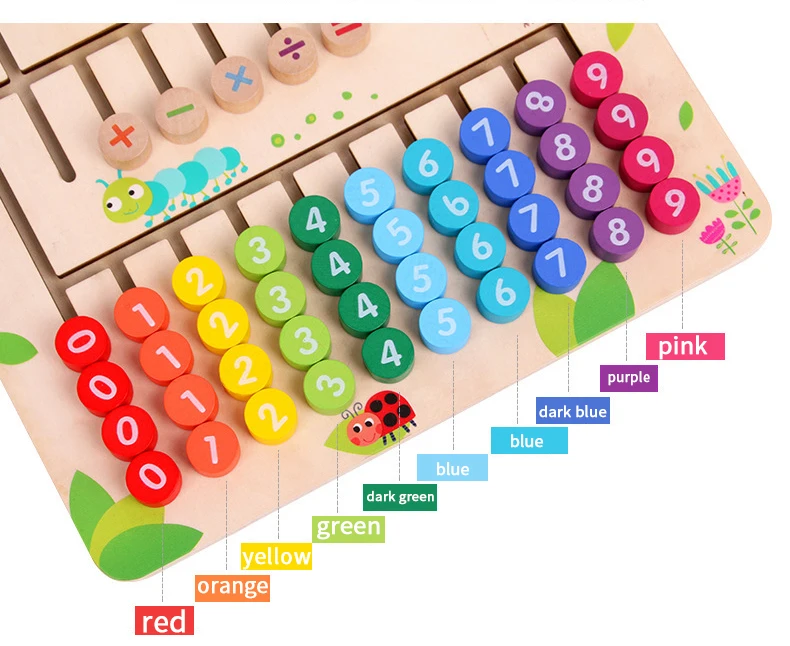 Wooden Montessori Benefits Mathematical Toys Baby Early Learning Toy Gifts for Children