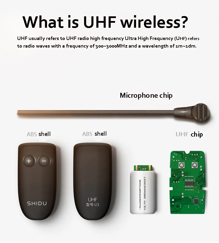 Портативный UHF беспроводной голосовой усилитель мегафон с микрофоном динамик учитель туристический гид мегафон поясной подвесной микрофон громкий динамик