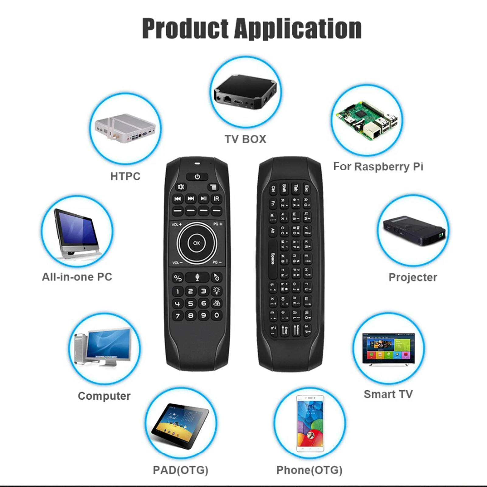 G7V PRO LED Backlit USB 2.4G Gyro Voice Wireless Remote Control for Android LED backlit infrared learning wireless mini keyboar