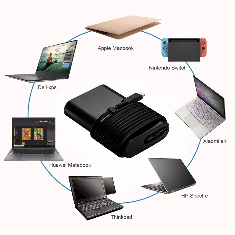 65W 20V 3.25A USB-C адаптер питания зарядное устройство для Dell LA65NM170, 2YKOF Dell Latitude 12 7275, Dell Latitude 13 7370 и других типов