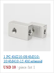 Renovação da Casa