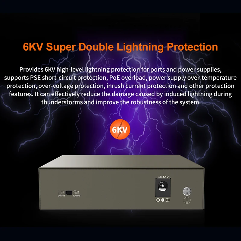 ФУР GLF1105P 4 63W Ethernet сетевой коммутатор gigabit 10/100 Мбит/с 5 Порты и разъёмы 250 м дальнее
