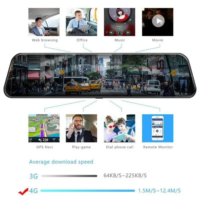 12 дюймов 4G Android 8,1 четырехъядерный Автомобильный видеорегистратор Камера gps навигация двойной объектив зеркало заднего вида Dashcam bluetooth fm-передатчик Digita