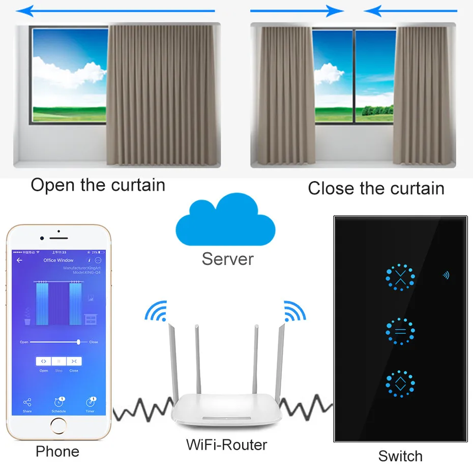 Умный настенный сенсорный светильник с дистанционным управлением, Wi-Fi, 90 V-250 V, стандарт ЕС/США, для электрического моторизованного занавеса, жалюзи, рольставни