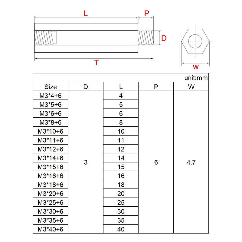 /20/50 шт шестигранный латунь стоек распорку с винтовой резьбой M3* л+ 6 мм столб PCB компьютер PC материнская плата Женский Мужской стоек распорку