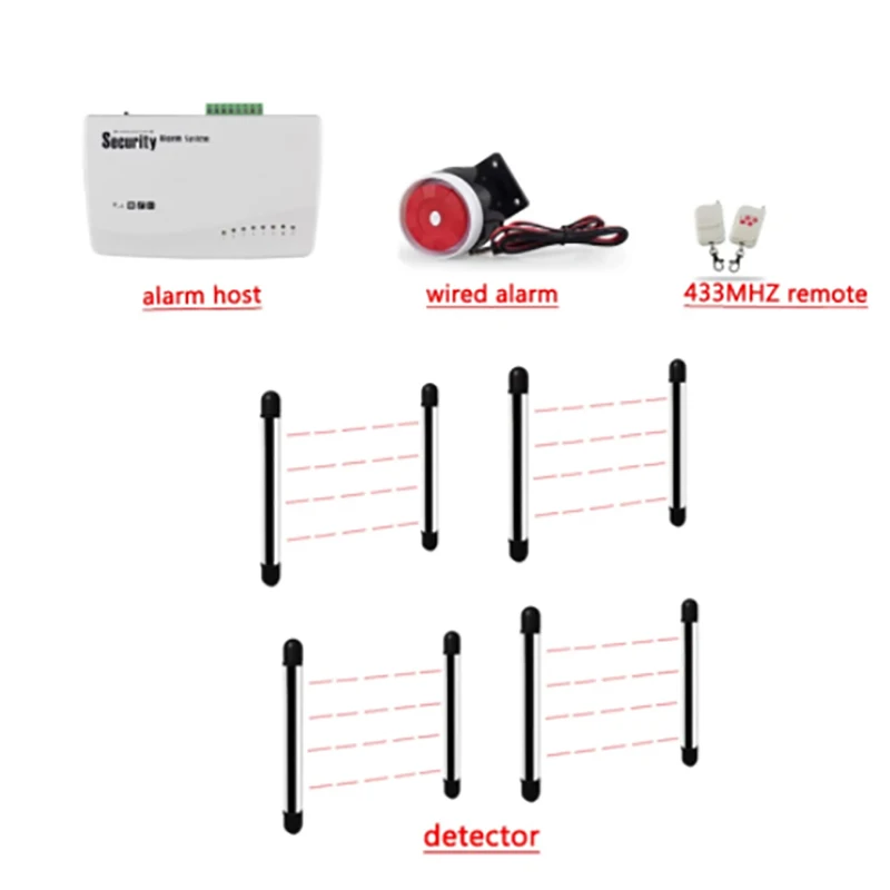 

Инфракрасная система сигнализации вторжения с электрическим светильник Том на 40 метров