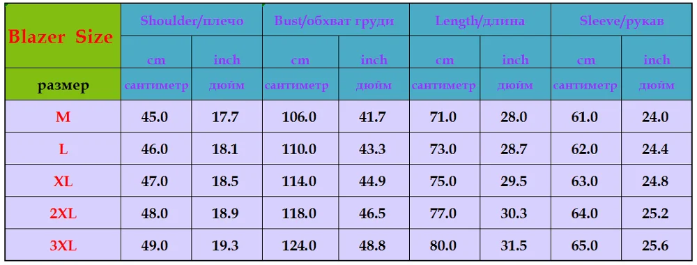 Разноцветный Радужный стильный Блейзер, мужская повседневная куртка на одной пуговице с пиковым отворотом, мужские блейзеры, Клубная вечеринка, выпускной, сценическая одежда для певцов