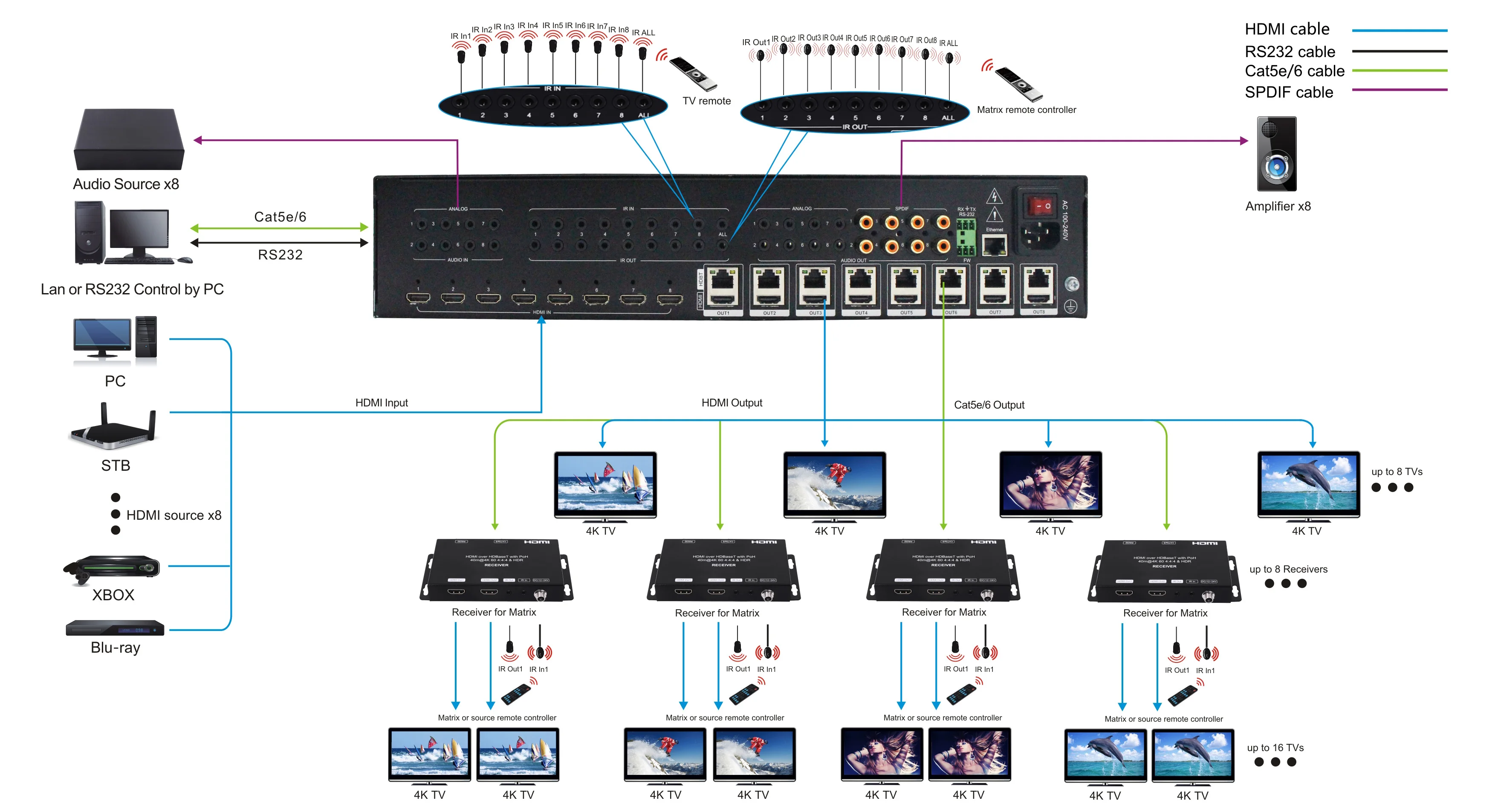 GC-0180 Professional Travel Handheld Carrying Case