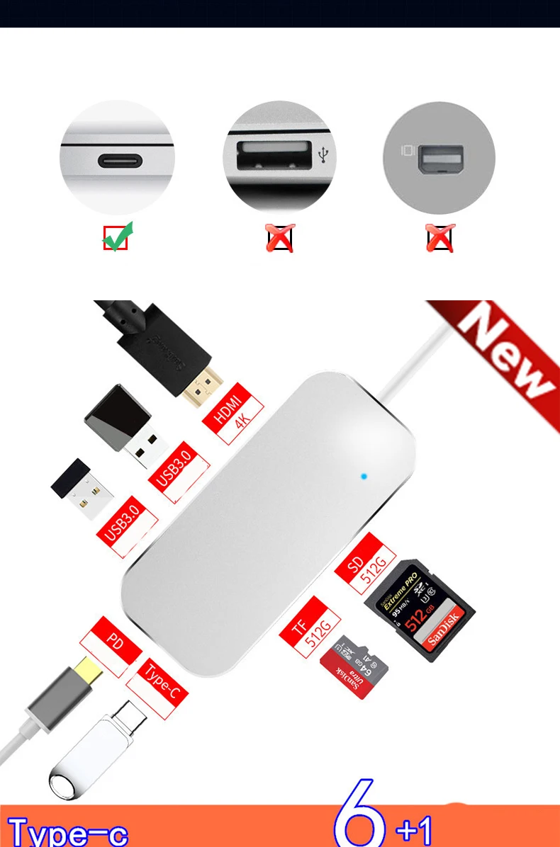 Type-c подходит для samsung huawei Apple концентратор type-c к HDMI4k USB 3,0 SD/TF кард-ридер концентратор PD зарядка type-c металлический корпус концентратор