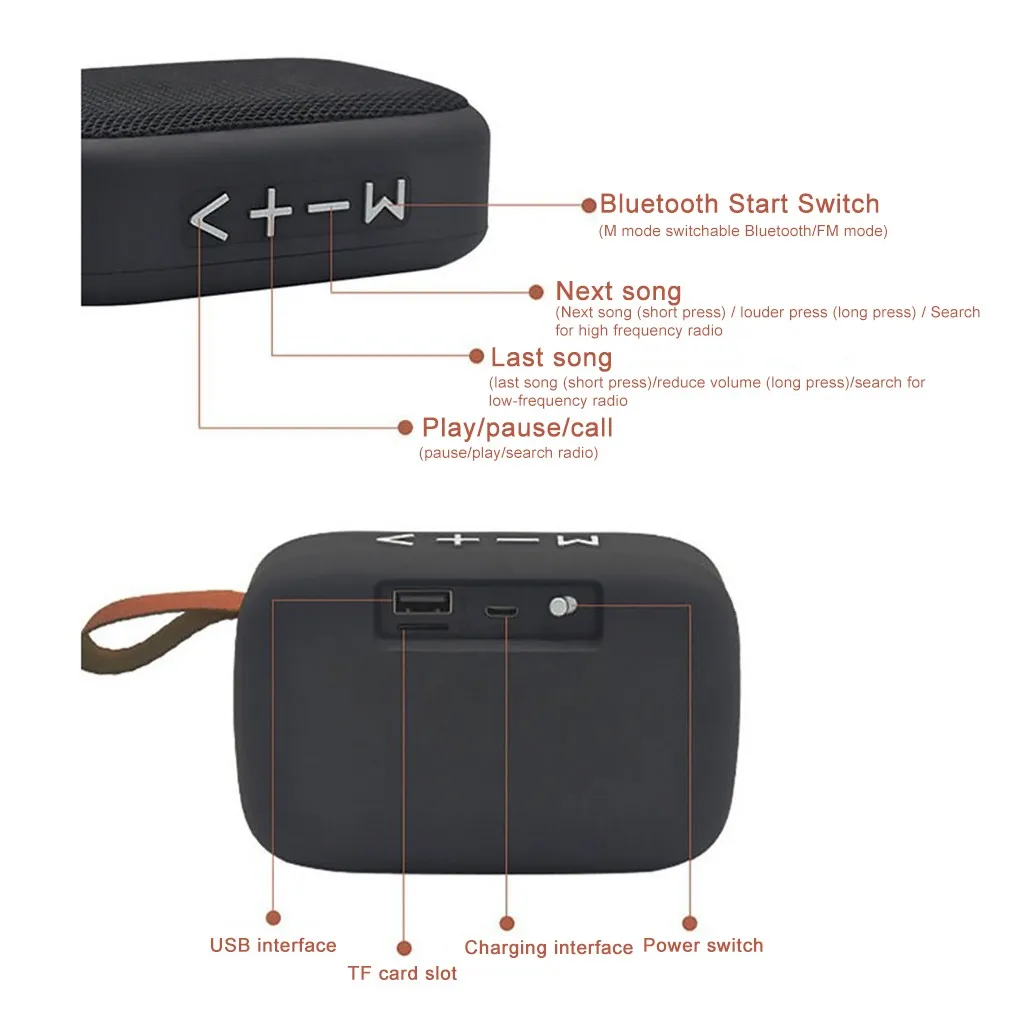 Wireless Bluetooth Speaker Waterproof Mini Portable Stereo music Outdoor Handfree Speaker For iPhone For Samsung Phones#P30