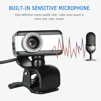 

Webcams HD For PC Laptop With Microphone USB Camera Built-In Sound-absorbing Microphone 640 X 480 Dynamic Resolution WX684