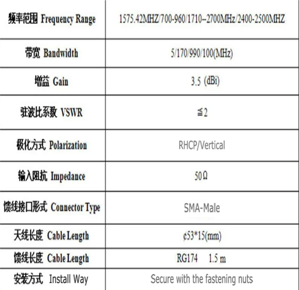 2G 3g 4G LTE Антенна BD GSM gps комбинированные антенны Открытый водонепроницаемый комбо Mimo антенна 3.5dbi двойной SMA разъем 1,5 м