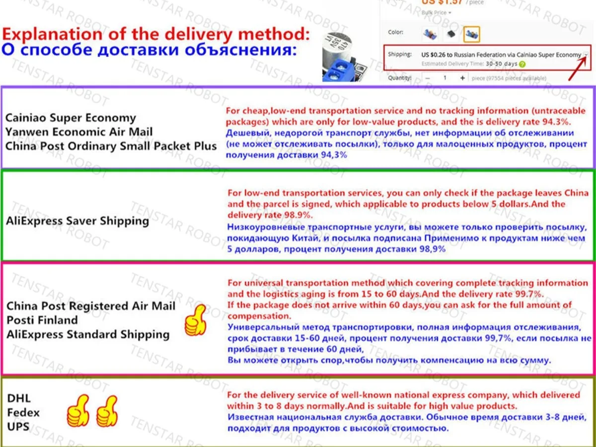 TENSTAR ROBOT GREAT WALL Store - Amazing products with exclusive ...