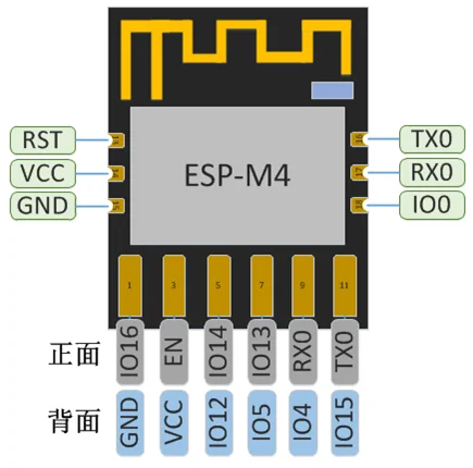 DOITING ESP8285 ESP-M4 Wireless WiFi Module Transparent Transmission Compatible With ESP8266/FCC/CE For Smart Socket