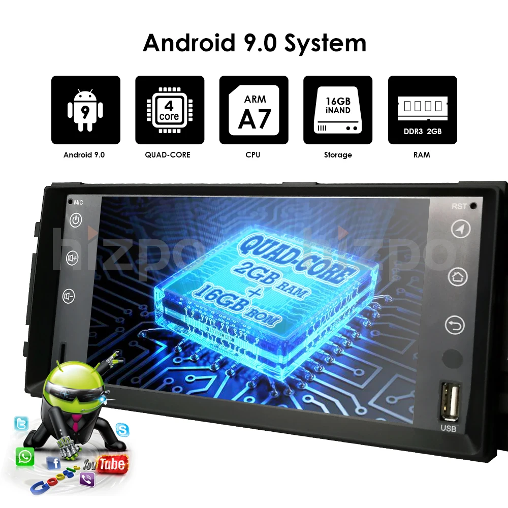 Top Car Monitor Android 9.0 GPS Player For Wrangler Compass Grand Cherokee Jeep Patriot Liberty Dodge Caliber Journey Chrysler DVBT 5