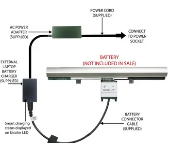 

2019 14003 External Laptop Battery Charger for Toshiba Satellite S50-B S50D-B S55-B S55T-B PA5195U-1BRS