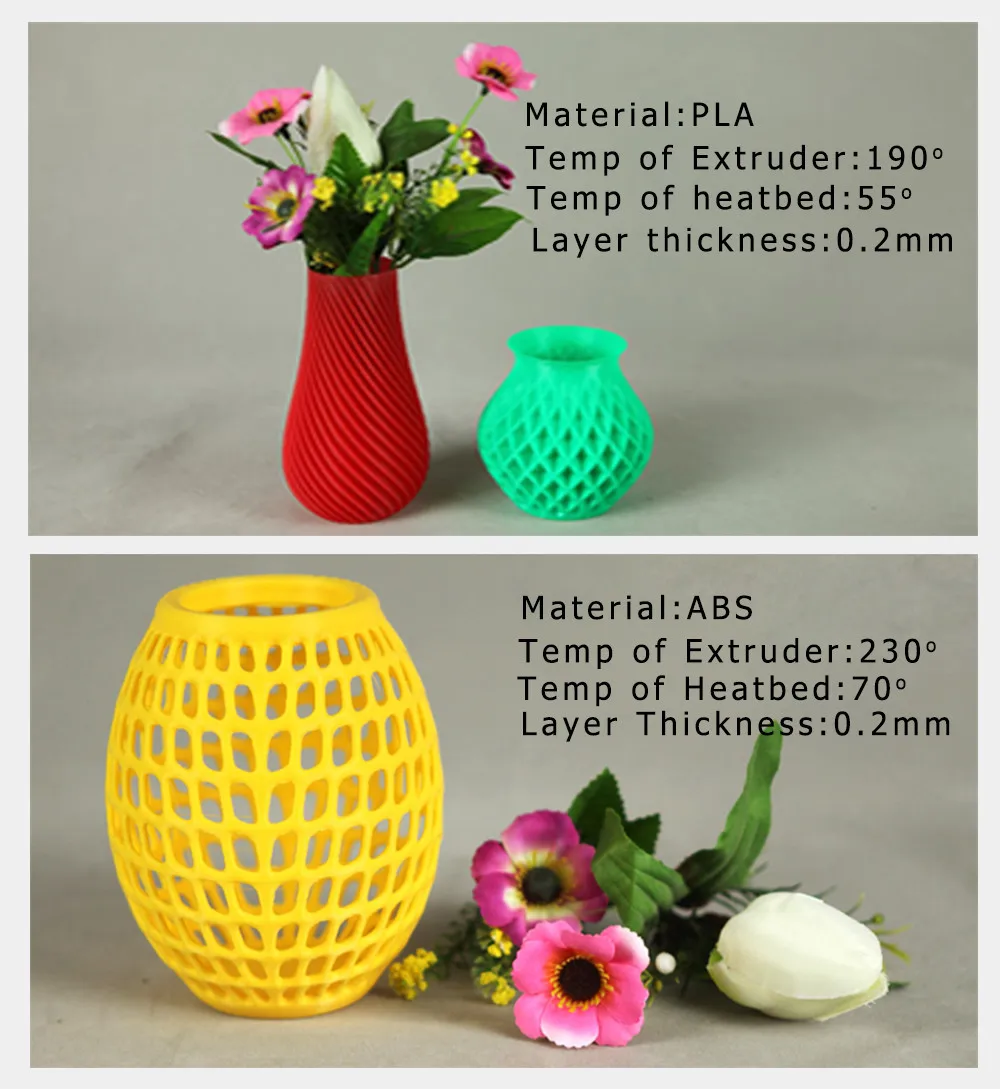 DIY 3D принтер RepRap Prusa акрил I33 D комплект для показа машина с 2 ЖК-нить rolos
