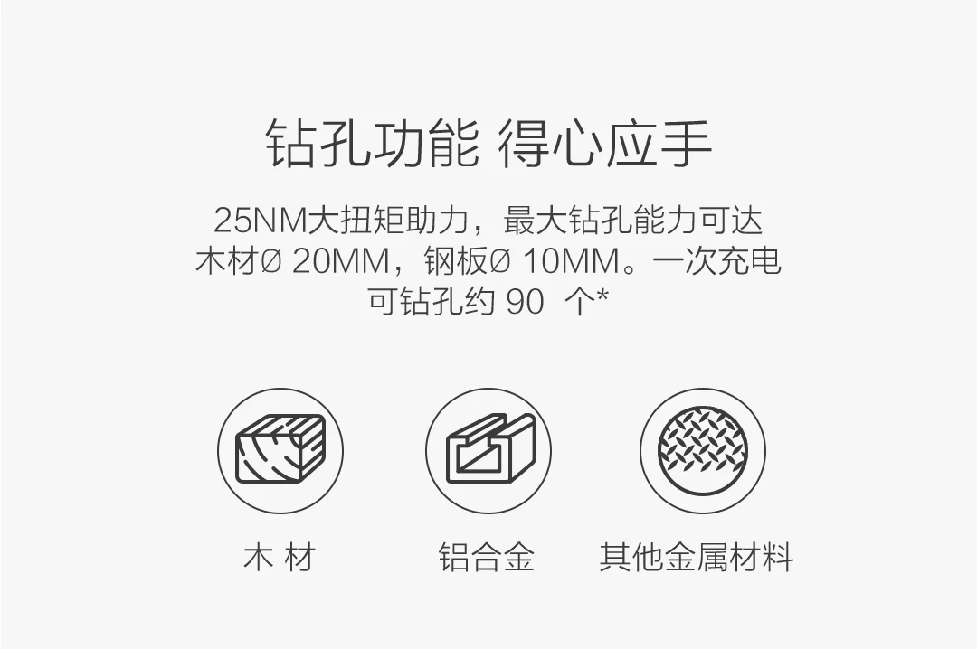 Xiaomi Mijia Youpin 12 В литиевая батарея Зарядка дрель белый многоцелевой станок 25 нм высокий крутящий момент портативный магнитный