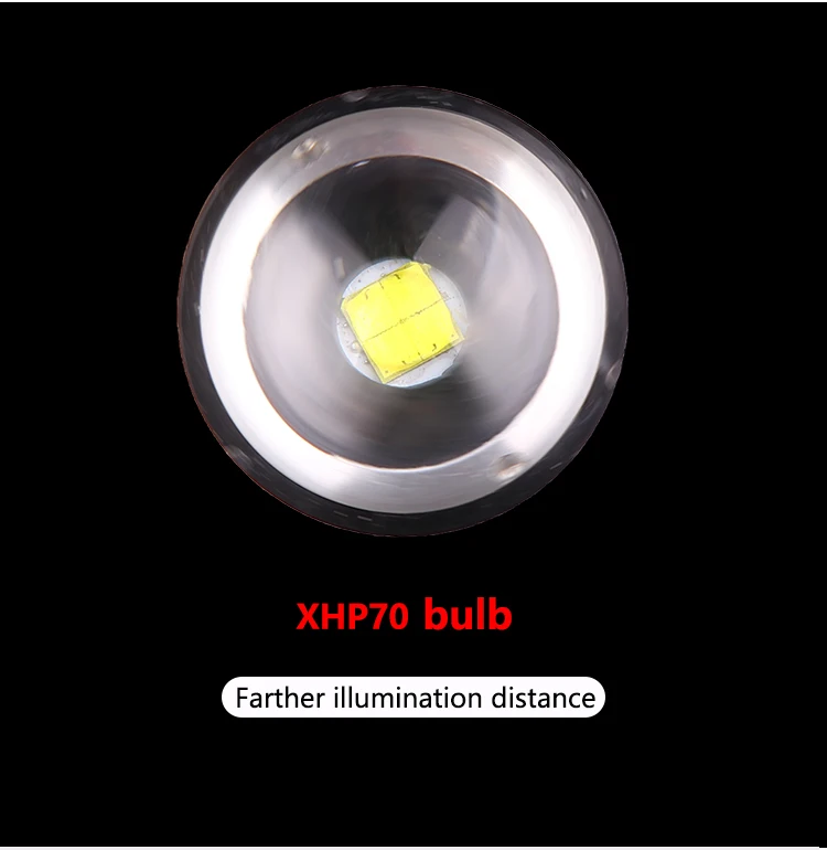Светодиодный вспышка светильник XHP70.2 самый мощный светодиодный фонарь USB зум xhp70 xhp50 18650 26650 Перезаряжаемые лучший отдых на природе лампа светильник