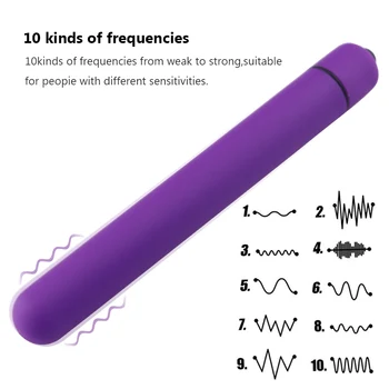Man nuo Bullet Vibrator 10 Modes Dildo Sex Toys for Women AV Stick Adult Clitoris Stimulator G-spot Massager Portable Vibration 2