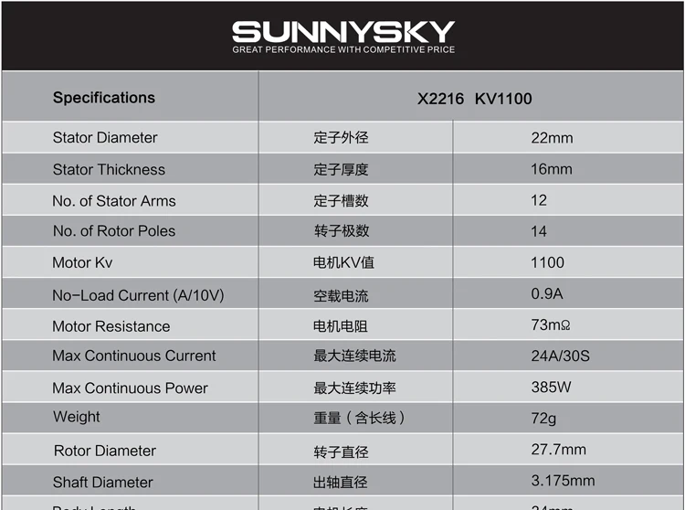 Langyu второго поколения X2212 SUNNYSKY с фиксированным крылом мотор обучение Мотор мощность двигатель F450 многоосевое движение