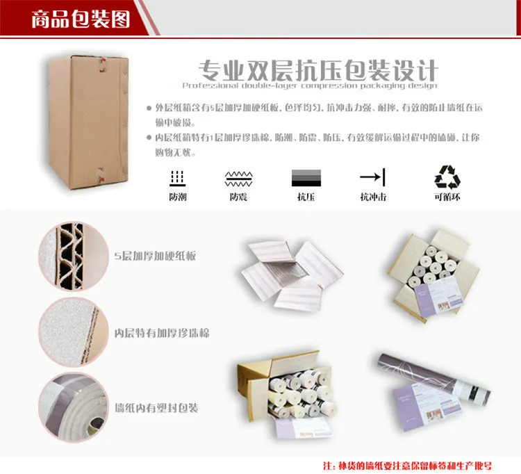 产品包装修改