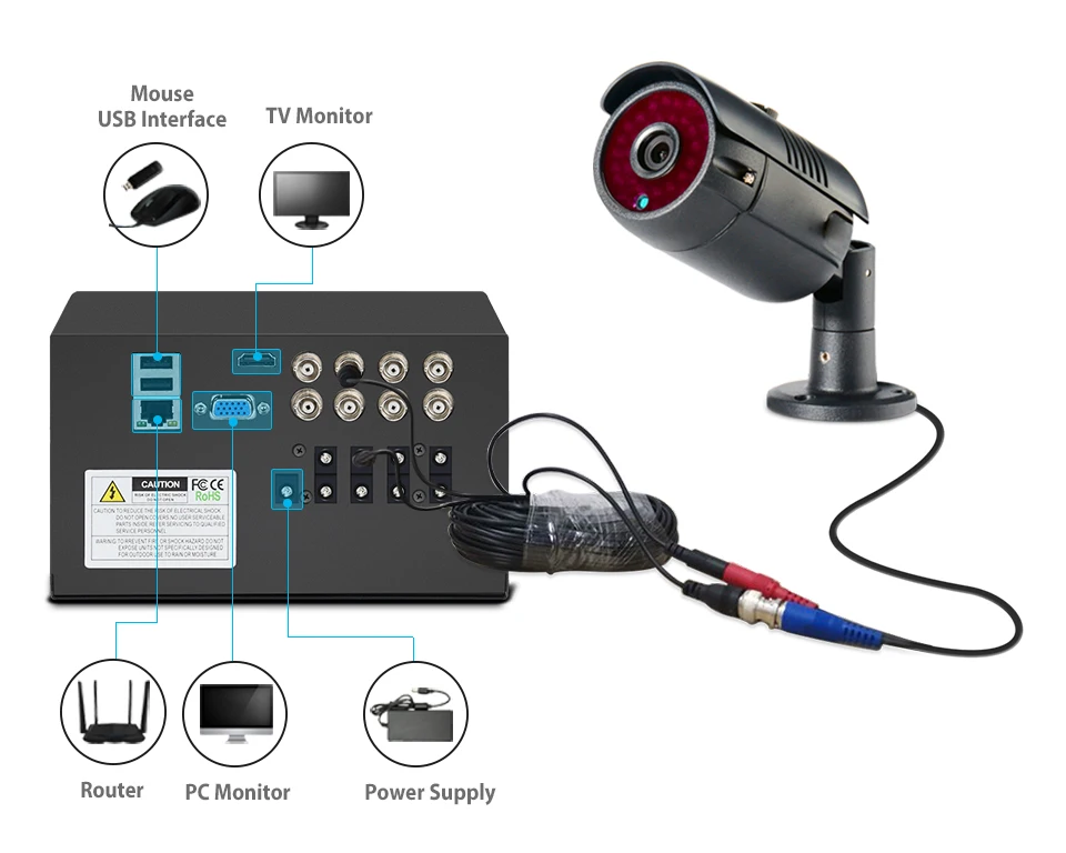ANRAN 4CH/8CH CCTV Системы 8 шт. 1080P Открытый Защита от атмосферных воздействий Камера AHD DVR Kit День/Ночь Камера видеонаблюдения Системы