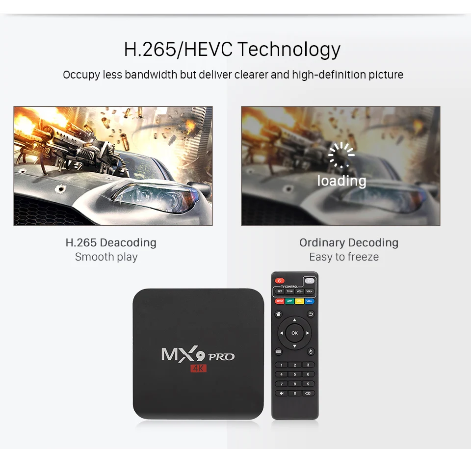 1 год SUBTV Франция Бельгия MX9Pro 1G+ 8G Android 8,1 1G+ 8G Бельгия Нидерланды арабский Франция Бельгия французская коробка