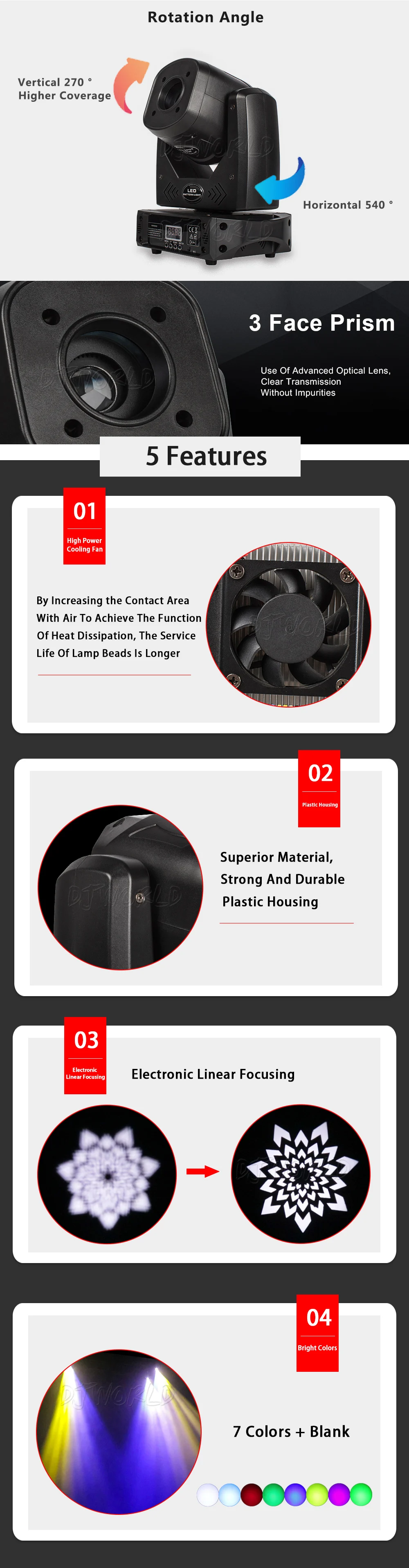 LED Spot 75W Lighting With 3 Face Prism (4)