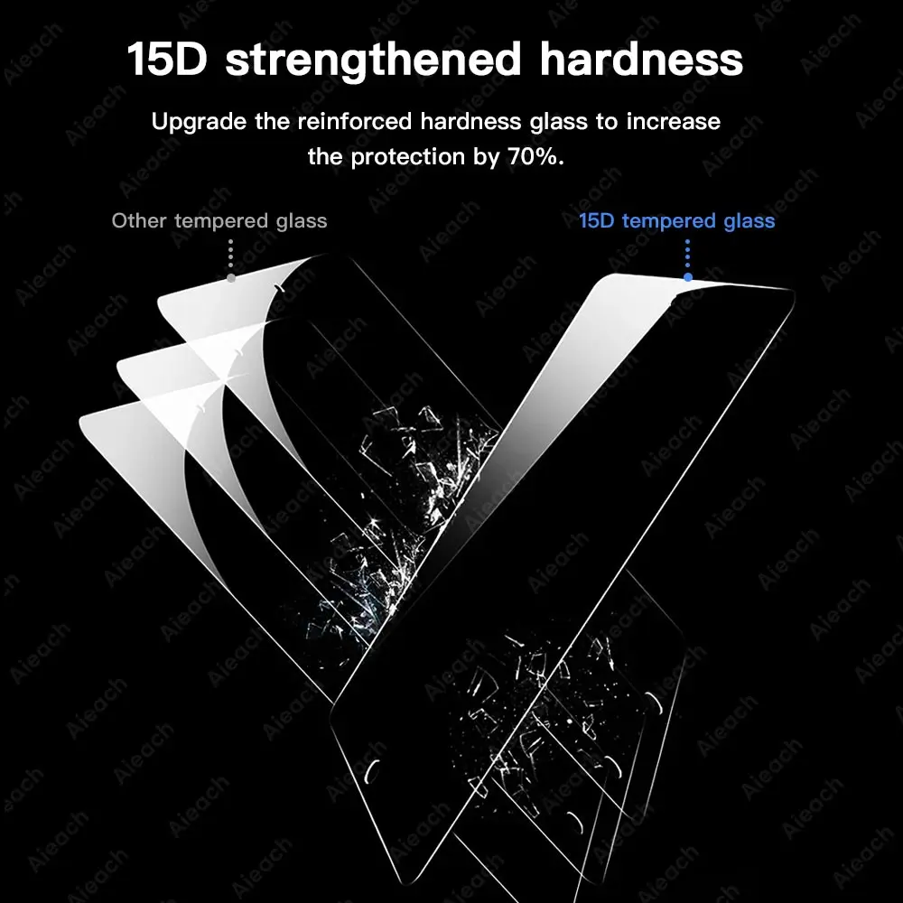 15D закаленное стекло для iPad Pro 11 10 5 9 7 2017 2018 Защита экрана Air 4 3 2 1 Mini Защитная пленка
