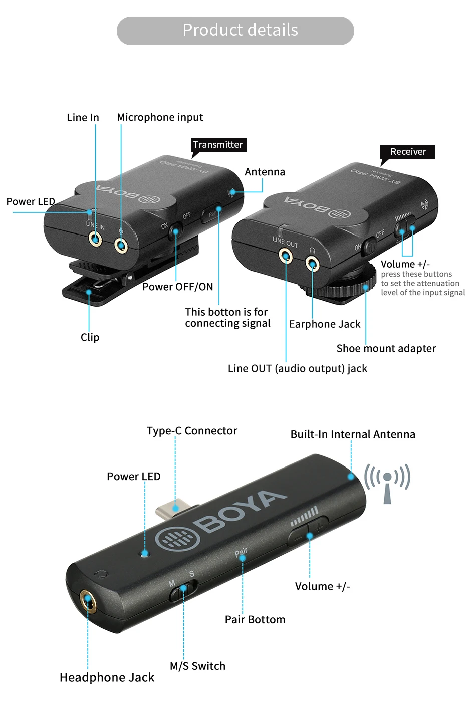 BOYA BY-WM4 PRO K1-K6 2.4GHz Professional Wireless Condenser Microphone for PC Mobile Phone iPhone Android Lavalier Microphone