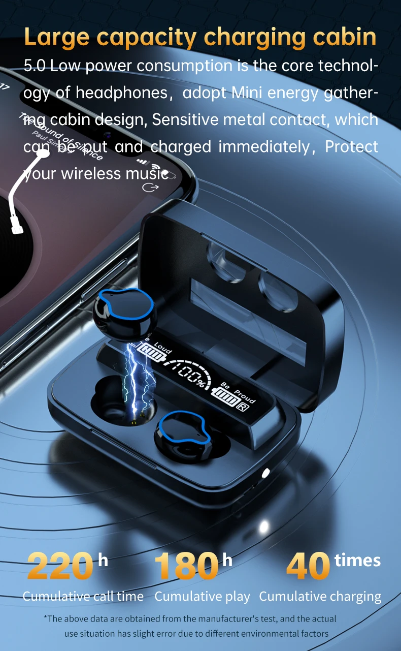 Wireless Earbuds Bluetooth Headphones 3500mAh Charging Box with Flashlight  Noise Cancelling Deep Bass Stereo Wireless Earphone