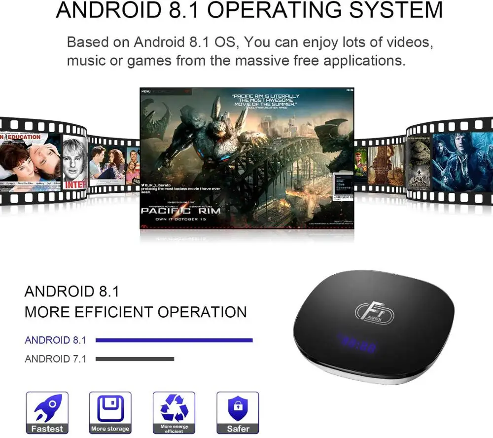A95X F1 Android 8,1 Смарт ТВ приставка Amlogic S905W четырехъядерный для Смарт ТВ приставка 16 Гб Поддержка WiFi 4K Youtube PK X96 mini