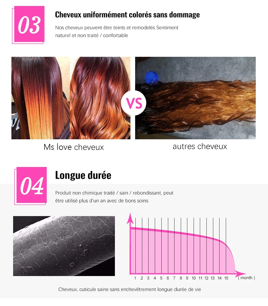 Apliques e perucas