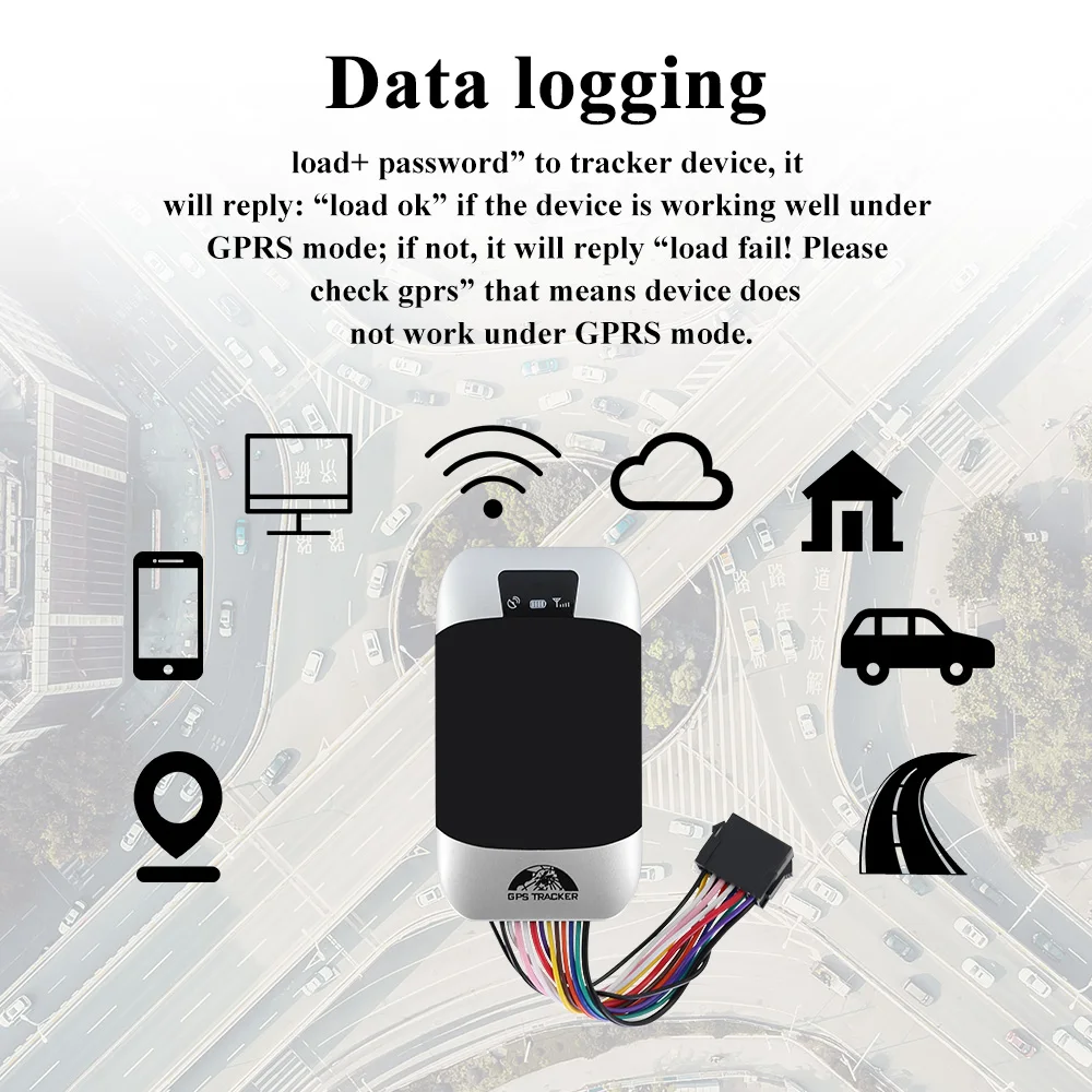 Coban 3G Car GPS Tracker TK303G (11)