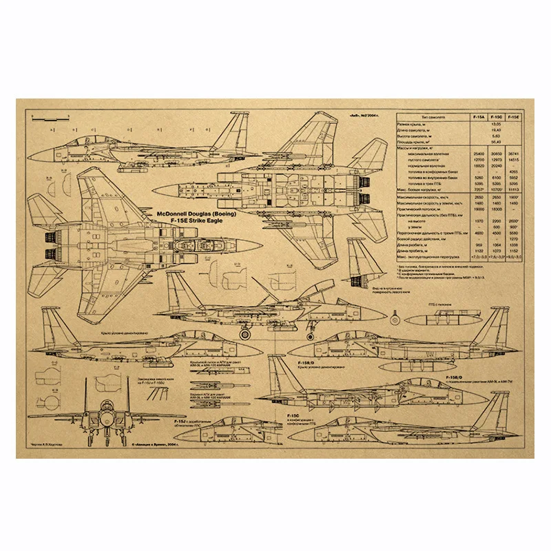 

F-15E attack eagle three views kraft poster bar cafe decoration painting