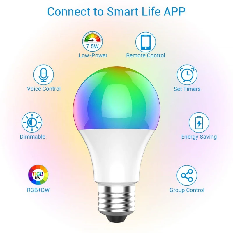 WiFi умный светильник, совместимый с Amazon Alexa, Echo, Google Assistant и IFTTT, A19 60W 2700 K-6500 K эквивалент RGB цвет