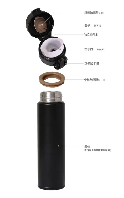 Buy Meiyum Vacuum Bottle, Anime Mo Dao Zu Shi Stainless Steel