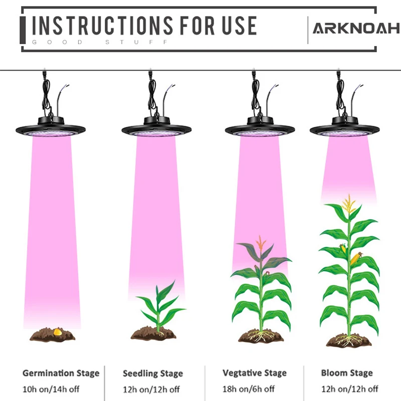 ARKNOAH 1500 Вт полный спектр Диммируемый светодиодный светильник для выращивания растений с сертификацией UL