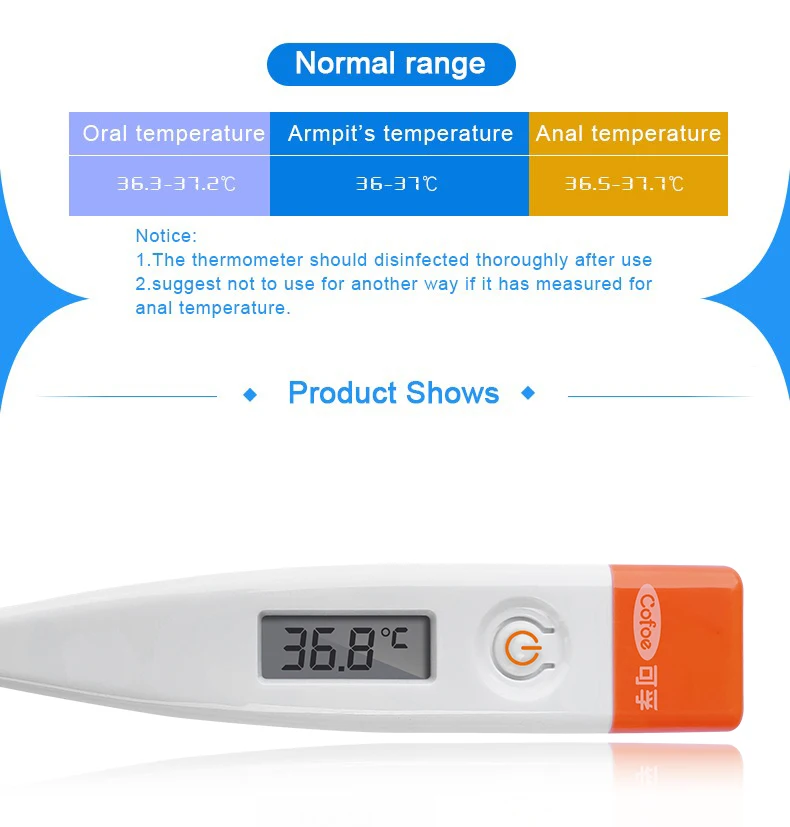 Cofoe медицинский электронный термометр бытовой цифровой ЖК-термометр для измерения температуры тела