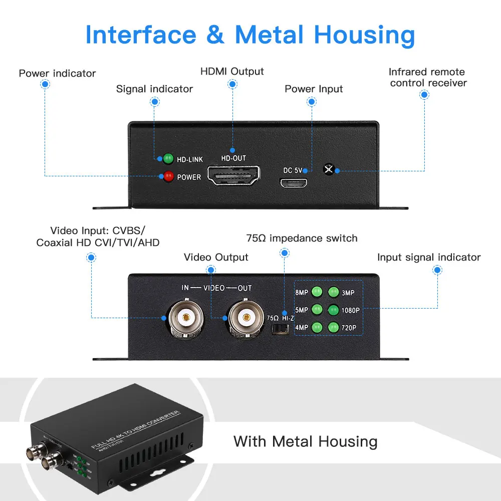 HDMI конвертер адаптер Full HD 4K 1080P 8MP BNC преобразователь видеосигнала HDMI монитор HDTV DVRs конвертировать TVI CVI AHD видео сигнал