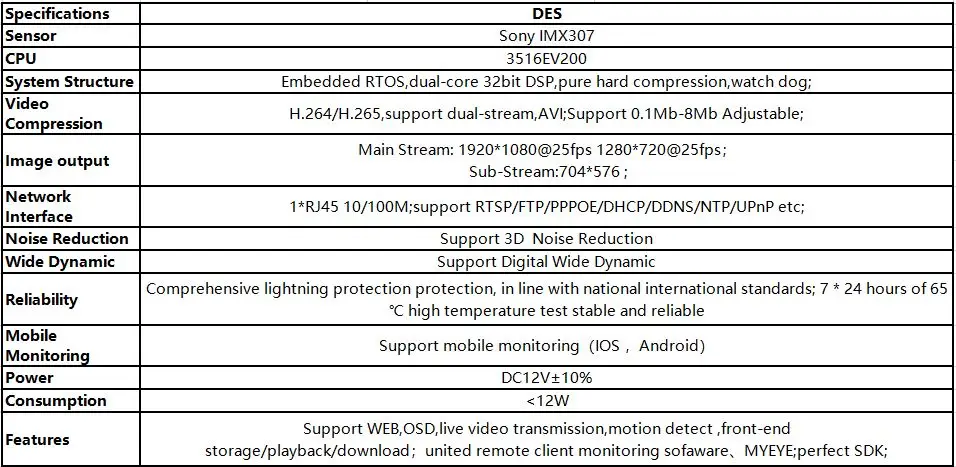 Sony IMX307+ 3516EV200 IP металлическая купольная камера H.265 с низким освещением 1080P 25FPS 18 светодиодов инфракрасного IRC CMS XMEYE ONVIF P2P Cloud